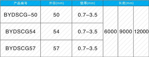 殷都法兰式声测管现货规格尺寸